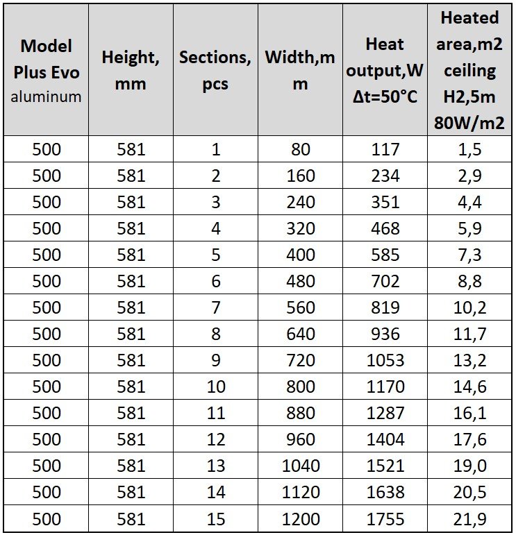 aluminum-plusevo (3)