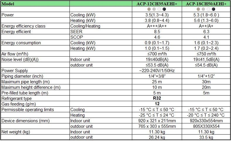 vivax-h-plus (10)