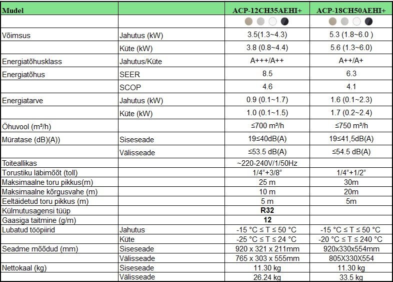 vivax-h-plus (9)