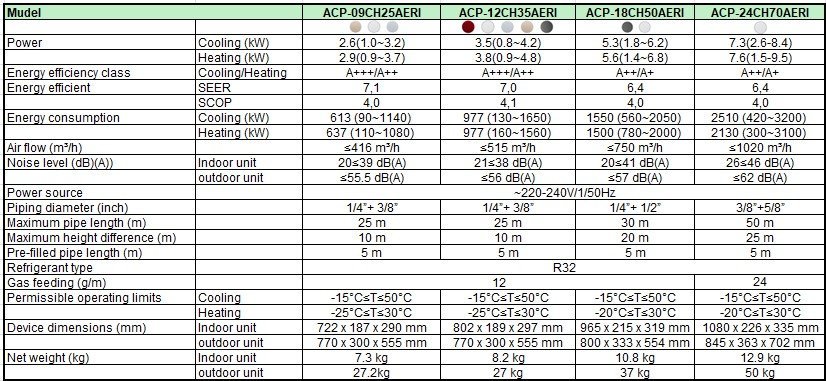 vivax-r-plus (7)